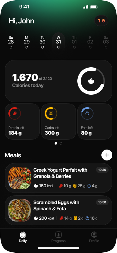 Nouri daily dashboard screen